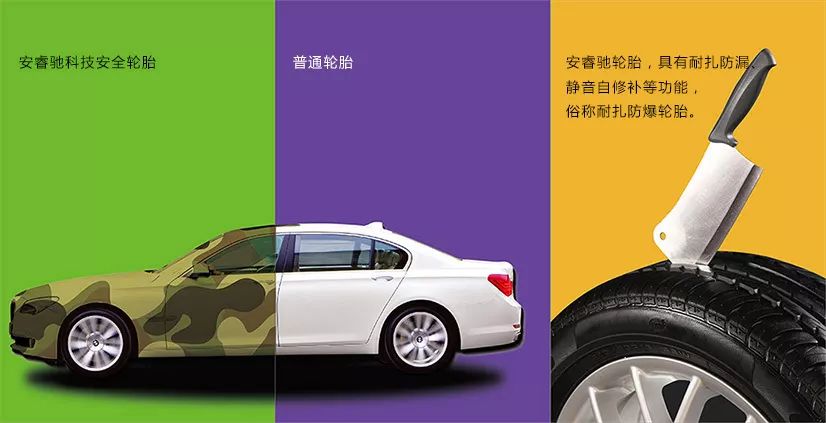 ZETA tire,puncture-resistant tires , puncture-resistant and explosion-proof tires , self-repairing tires , safety tires ZETA tire,puncture-resistant tires , puncture-resistant and explosion-proof tires , self-repairing tires , safety tires