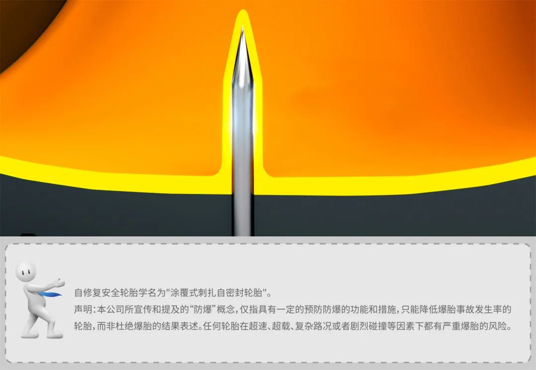 ZETA tire,puncture-resistant tires , puncture-resistant and explosion-proof tires , self-repairing tires , safety tires