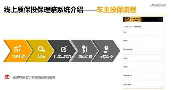 ZETA tire,puncture-resistant tires , puncture-resistant and explosion-proof tires , self-repairing tires , safety tires