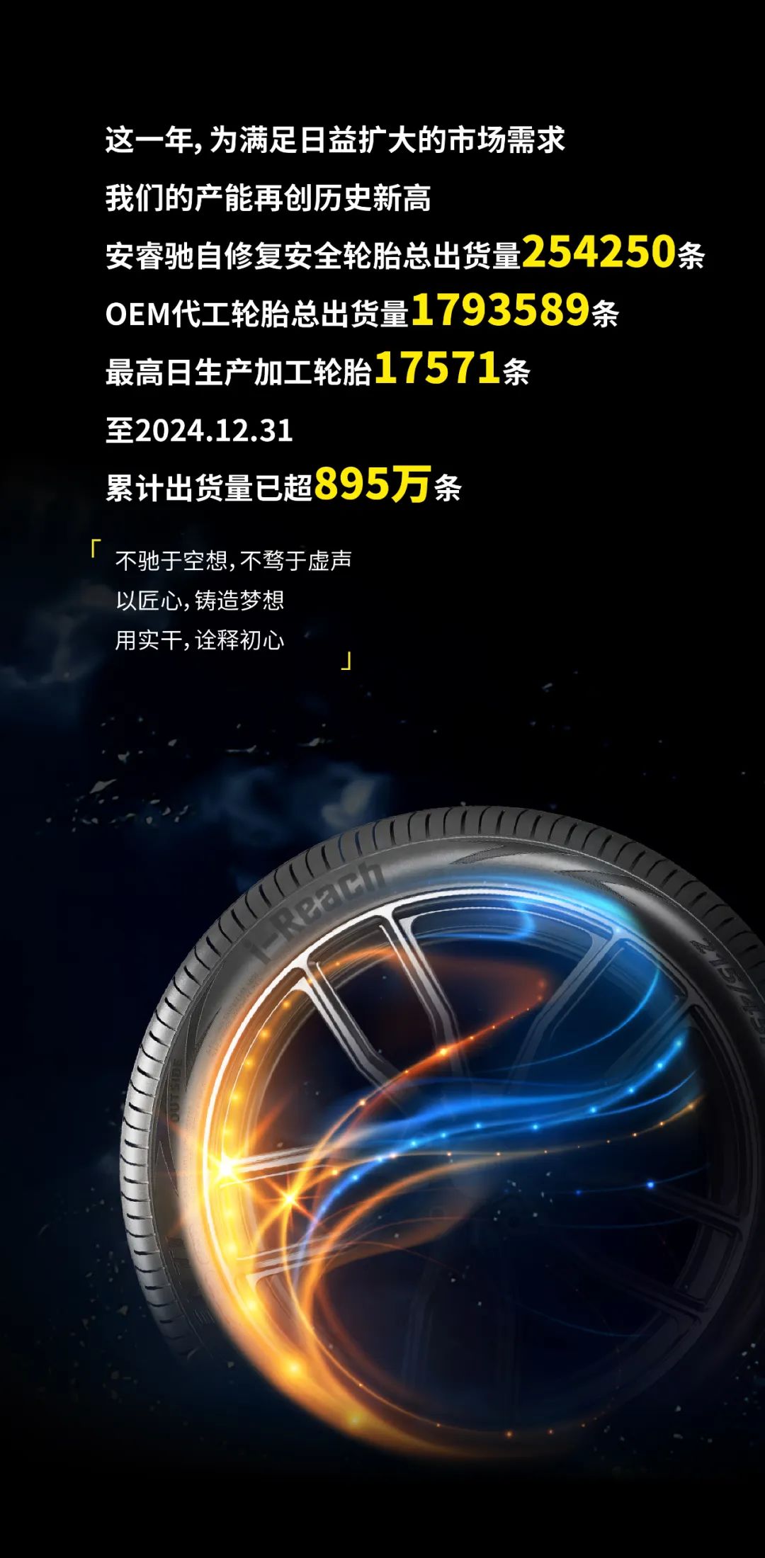 ZETA tire,puncture-resistant tires , puncture-resistant and explosion-proof tires , self-repairing tires , safety tires