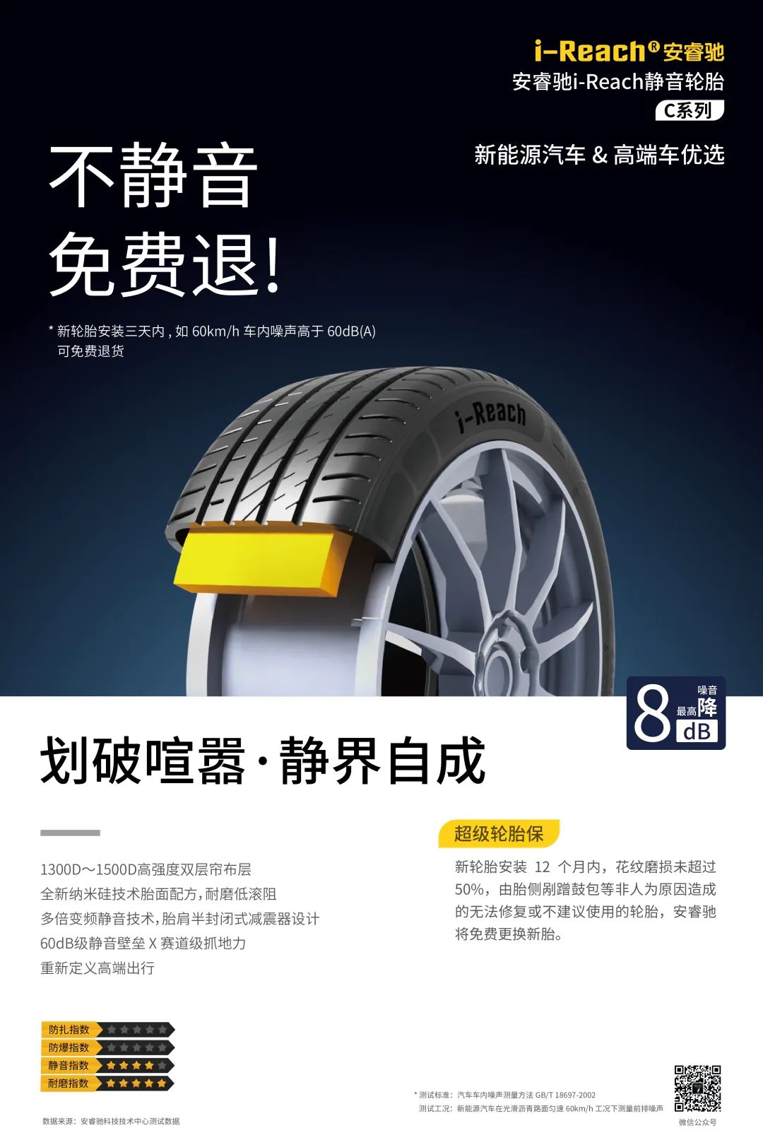 ZETA tire,puncture-resistant tires , puncture-resistant and explosion-proof tires , self-repairing tires , safety tires